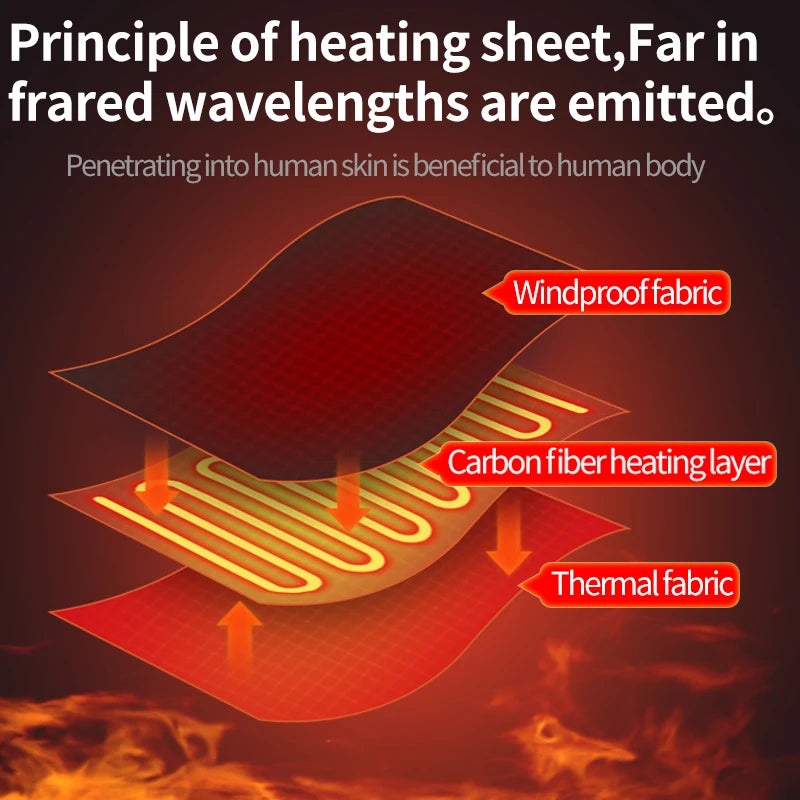 Heating Neck Pad Neck Vibration Massager 3 Temperature