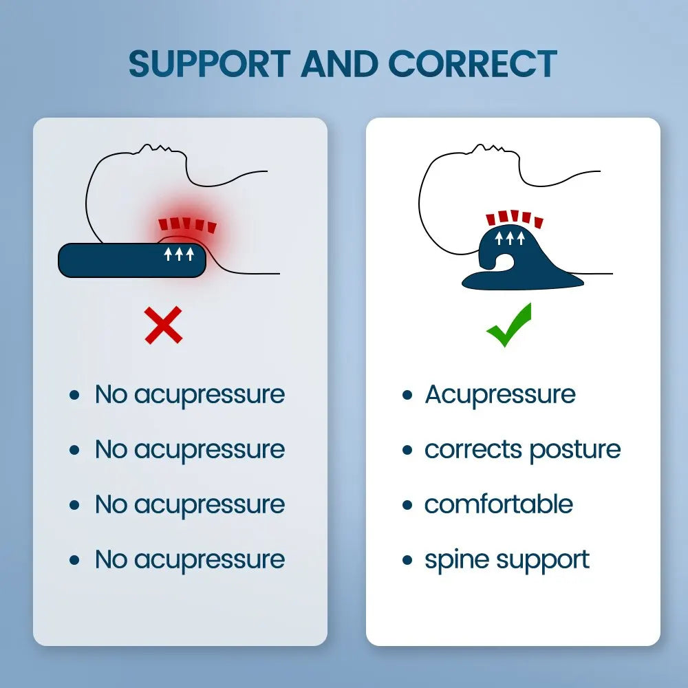 Neck Shoulder Stretcher Relaxer Cervical Chiropractic